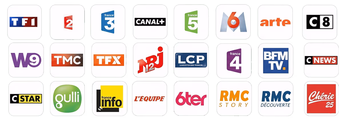 Chaînes françaises gratuites : TF1, France 2, France 3, Canal+, M6, Arte, C8